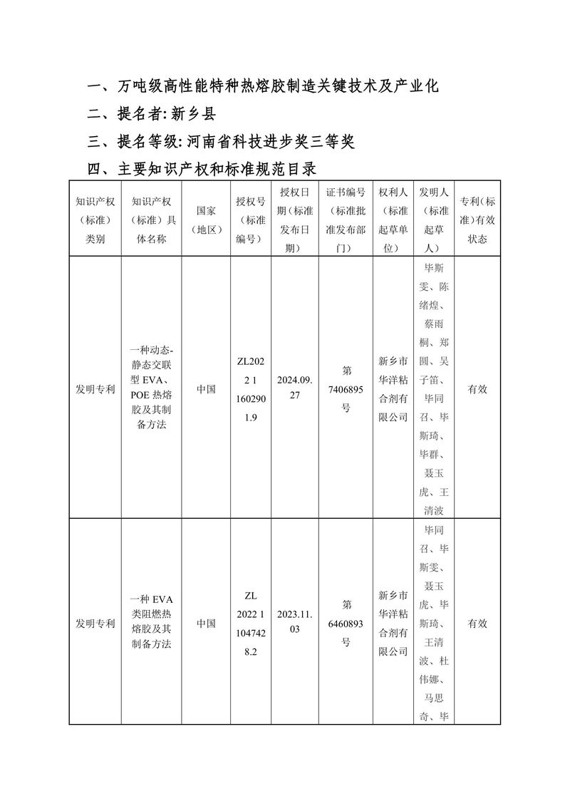 华洋公司：河南省科学技术奖公示(20260427)(1)-2